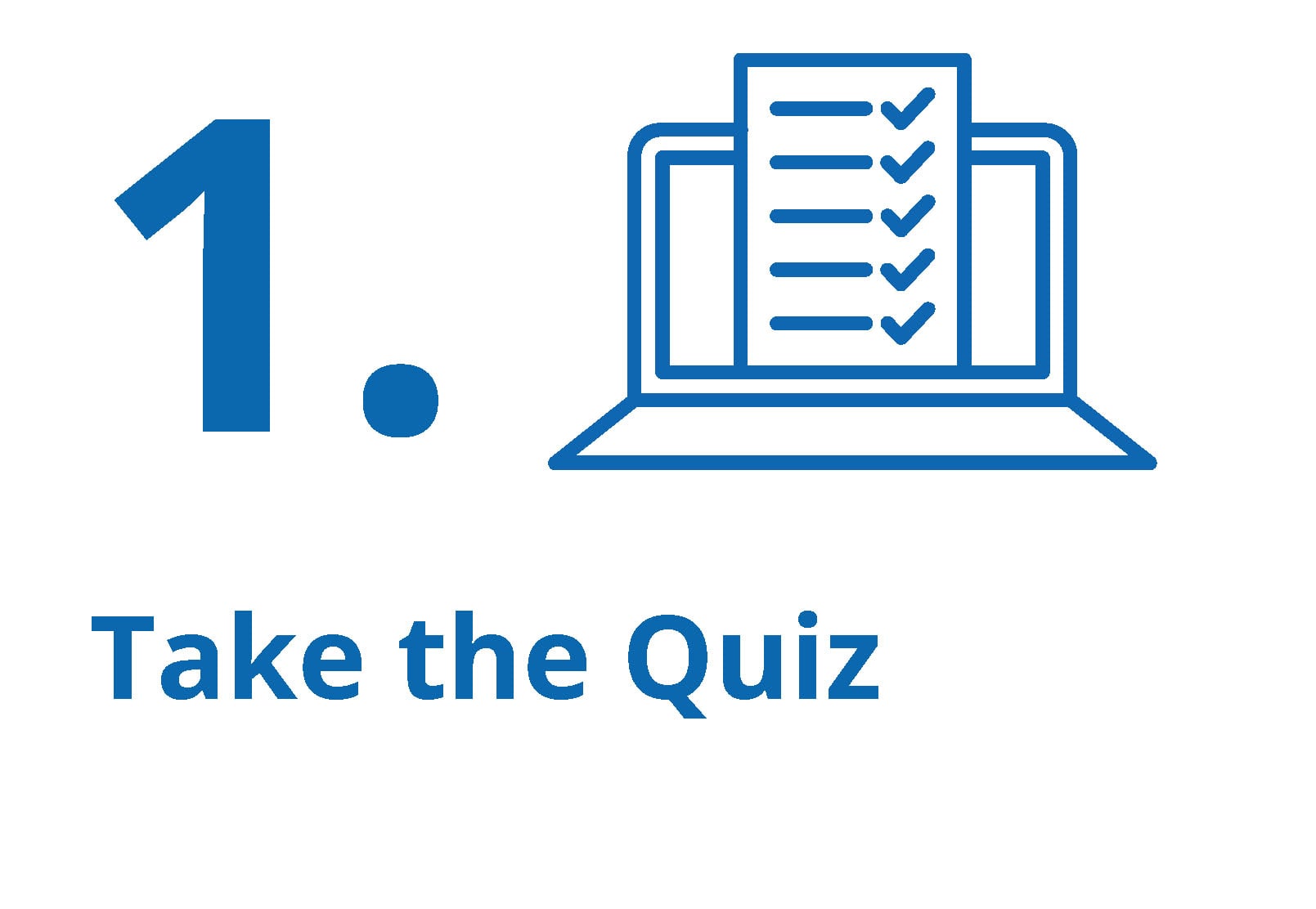 Icon of checklist on a laptop, reads Take the Quiz